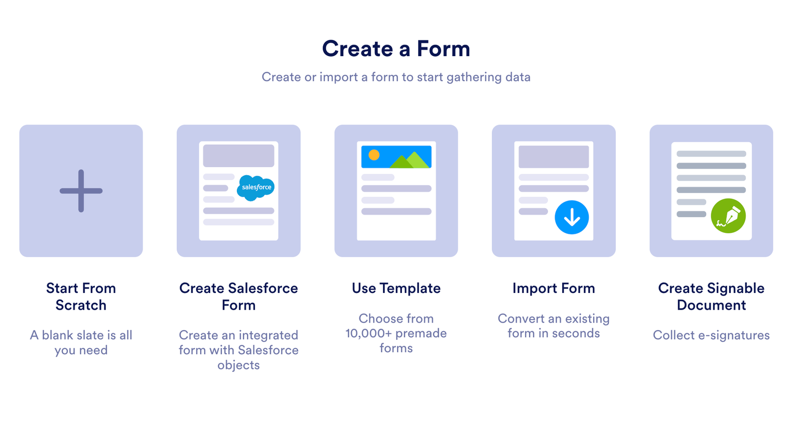 Create Jotform form